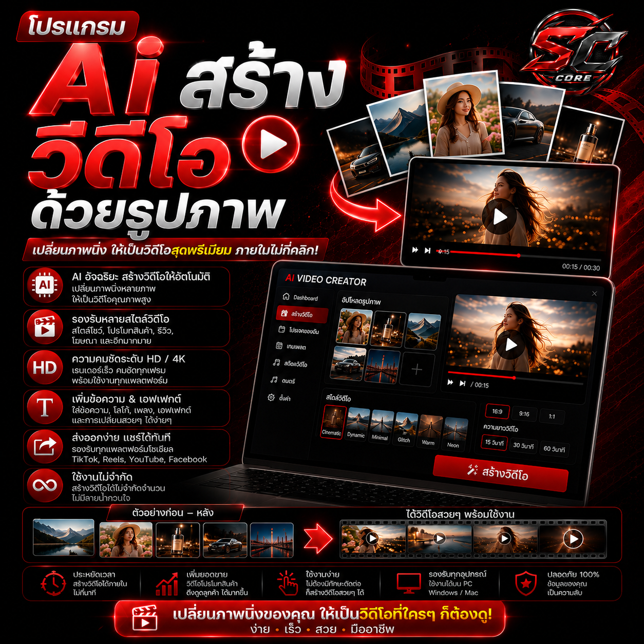 โปรแกรม AI สร้าง VDO ด้วยรูปภาพ